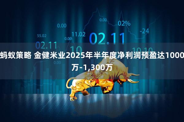蚂蚁策略 金健米业2025年半年度净利润预盈达1000万-1,300万